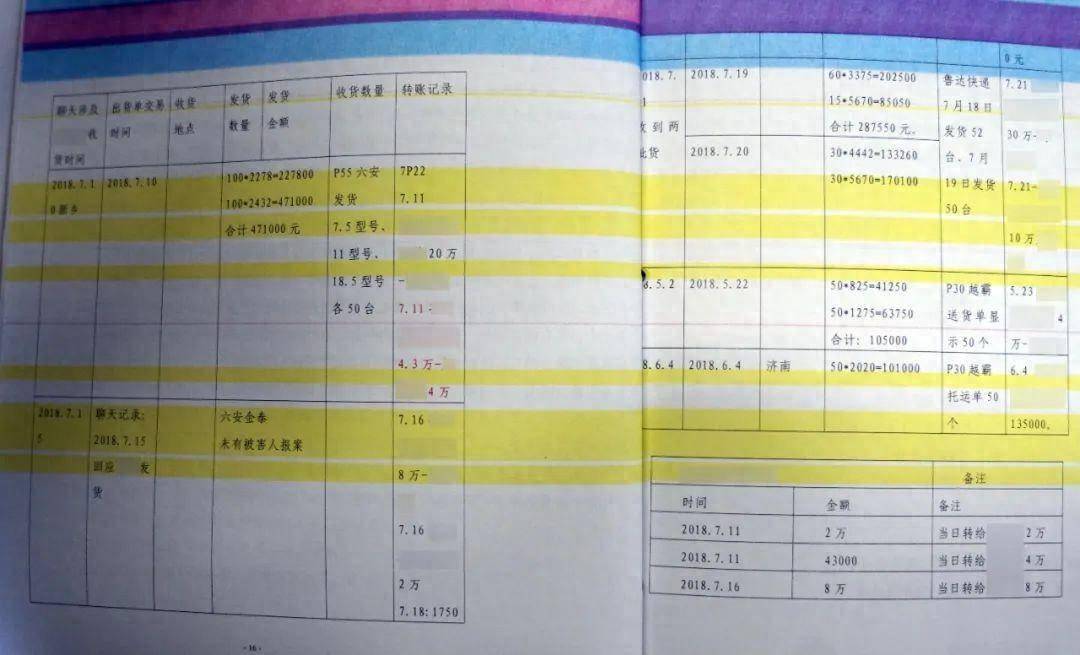 图为承办人整理的收发货交易单及转账记录审查起诉中，杨某向检察官具体
