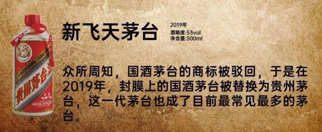 40年，它涨了370倍！