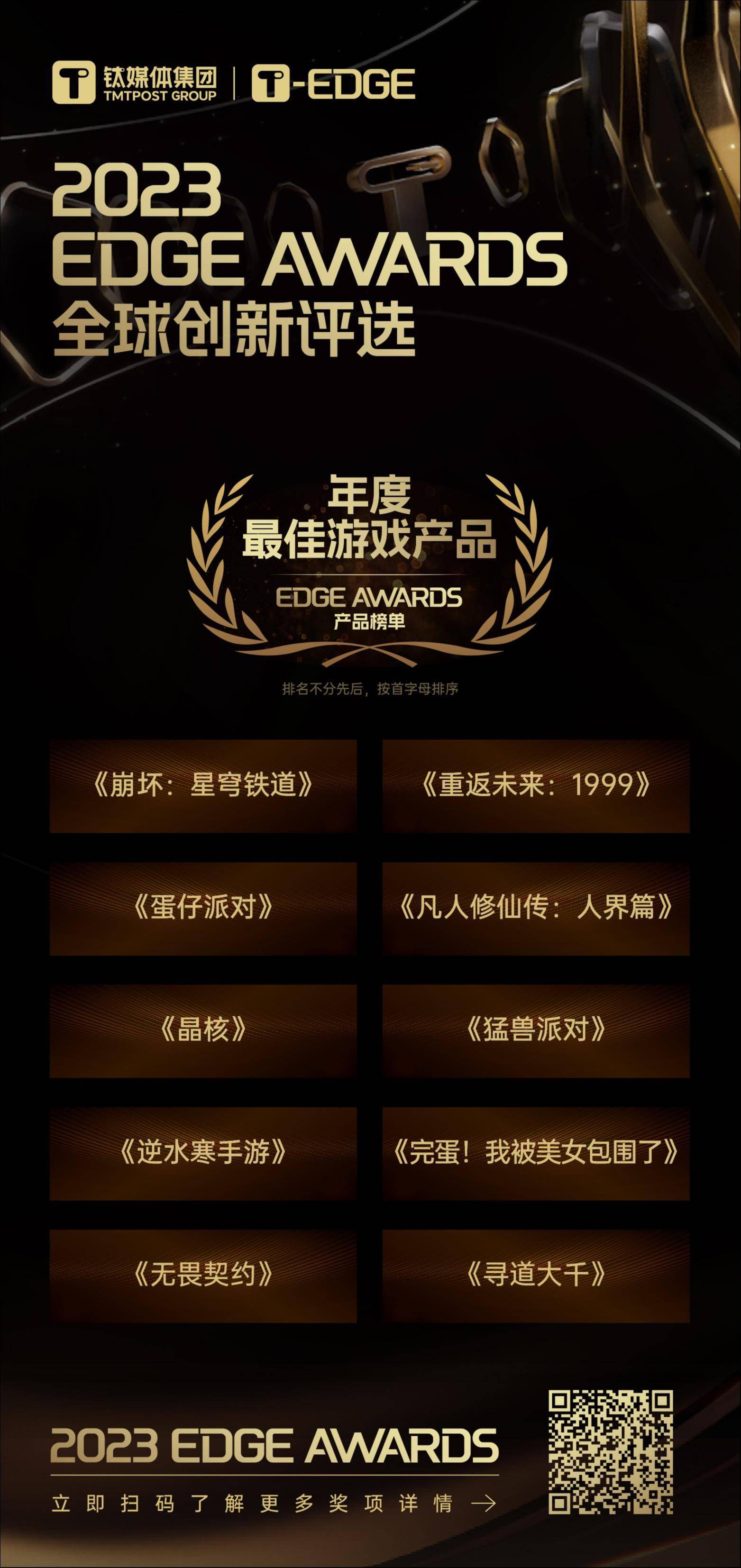 钛媒体「年度游戏工作室」「年度最佳游戏产品」揭榜｜2023 EDGE AWARDS