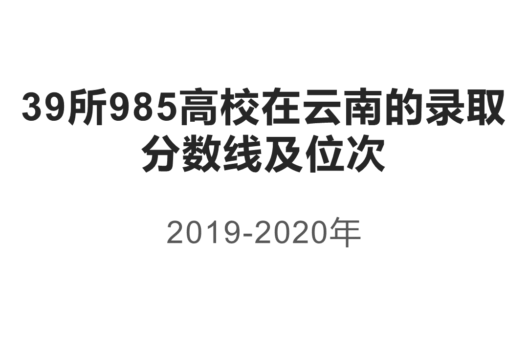 39所985高校在云南的录取分数及位次