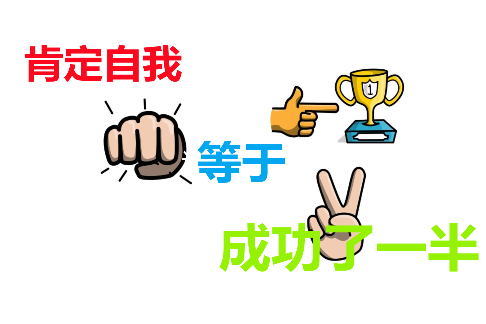 肯定自我等于成功了一半