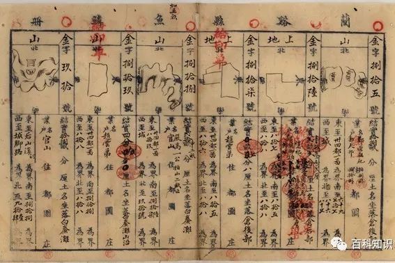 中國江南□村社會の原型 明代賦役黄册・魚鱗圖册文書の