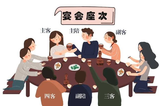 仰韶研学堂:酒桌上的"天时地利人和",你了解多少?