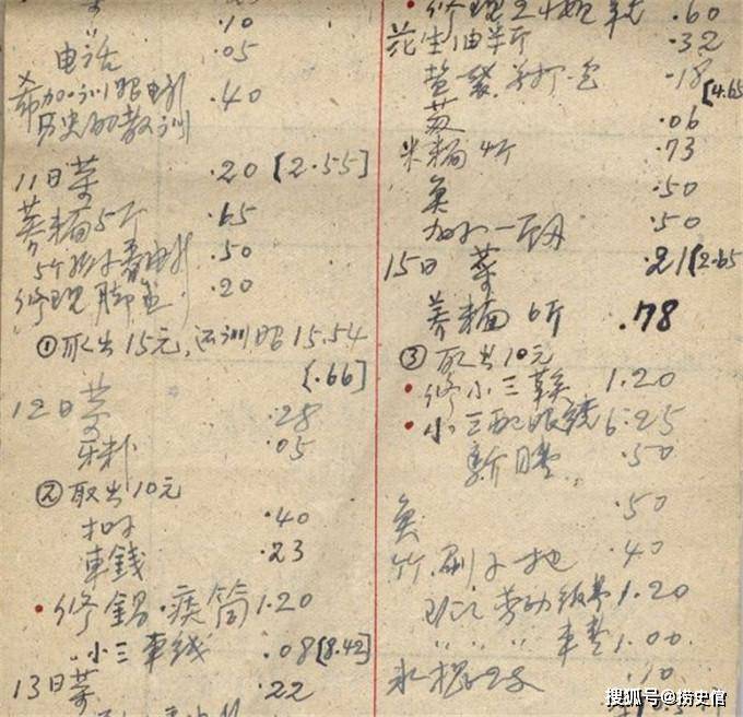1960年"三年困难时期"一个老北京人的家庭日用开支流水账