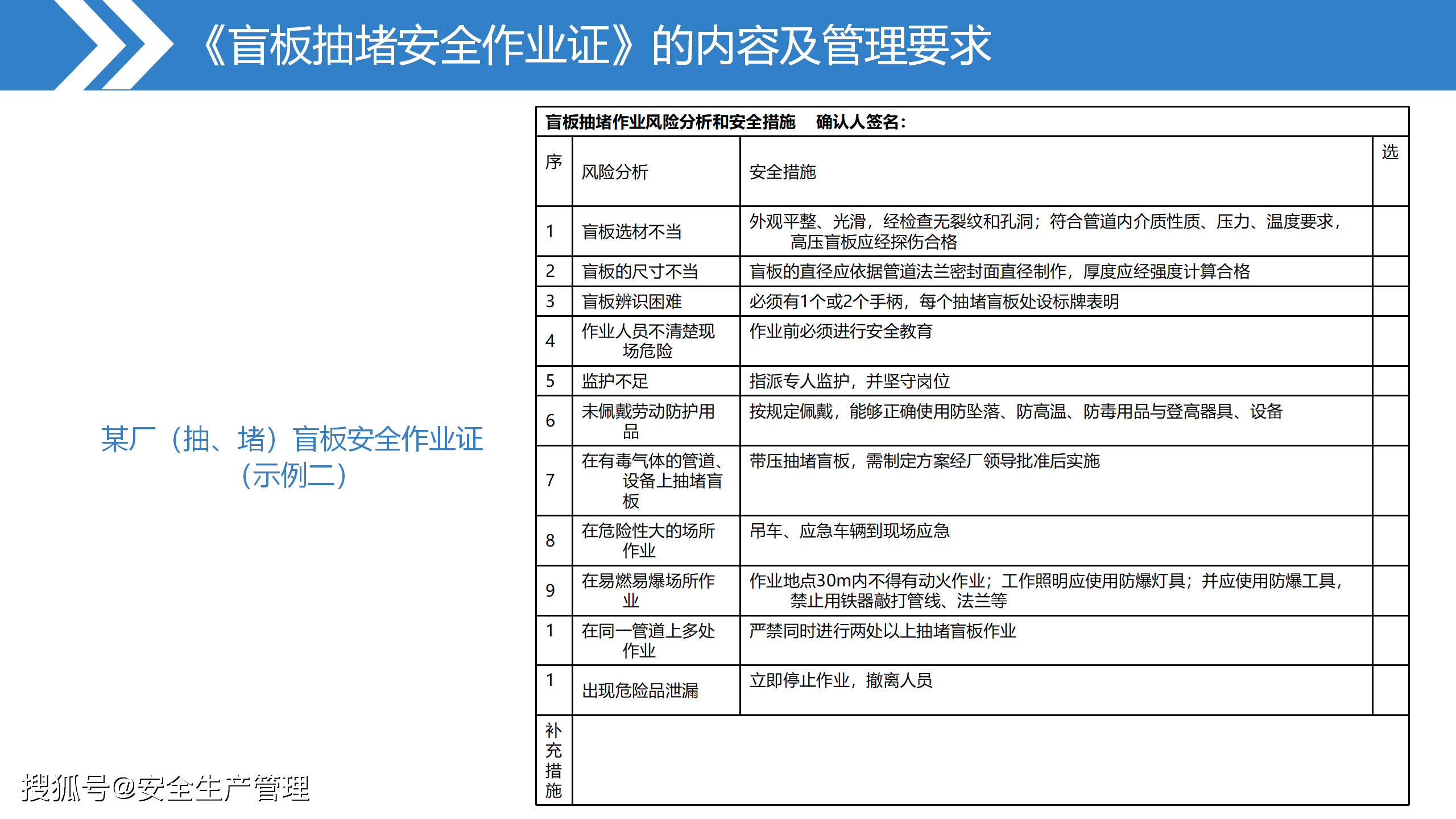 盲板抽堵作业安全培训