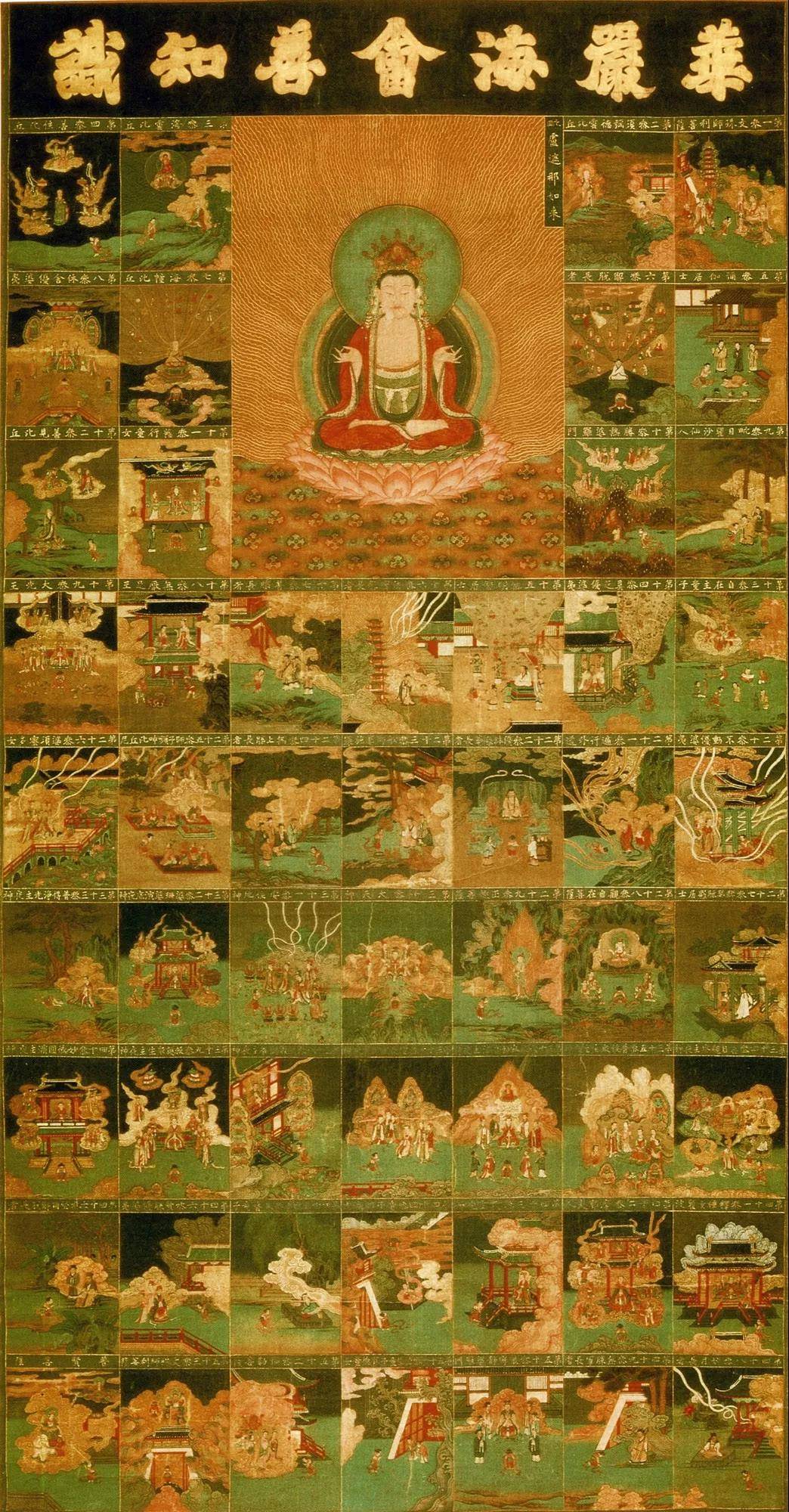 华严宗绘画华严海会善知识曼荼罗