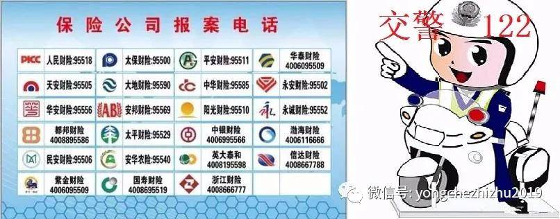 关于交通事故后保险报案和报警