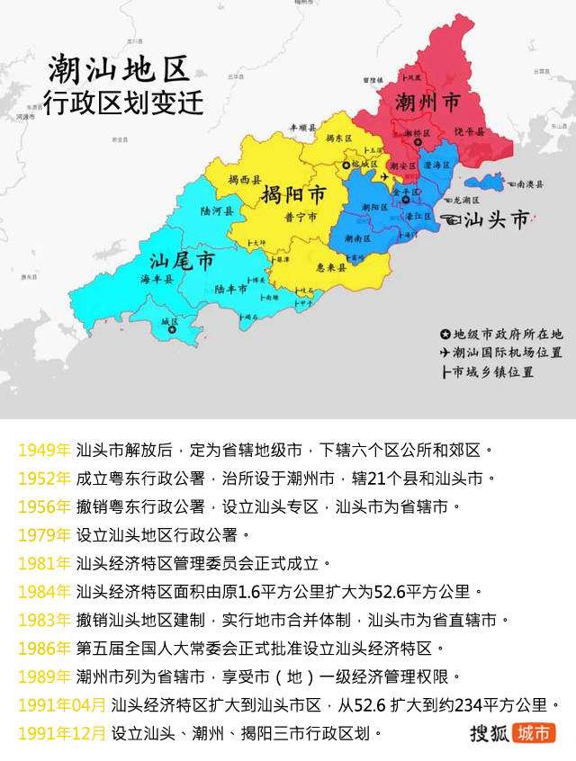 在21世纪以前,潮汕地区向来是广东社会经济较为发达的地区之一,其行政