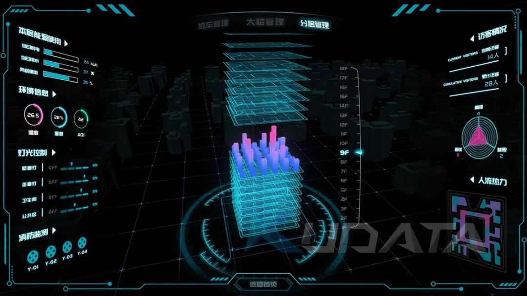 智慧楼宇三维可视化展示