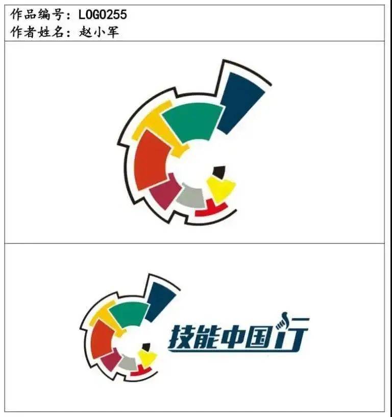 技能中国行技能展示交流活动标识(logo)设计征集结果揭晓!