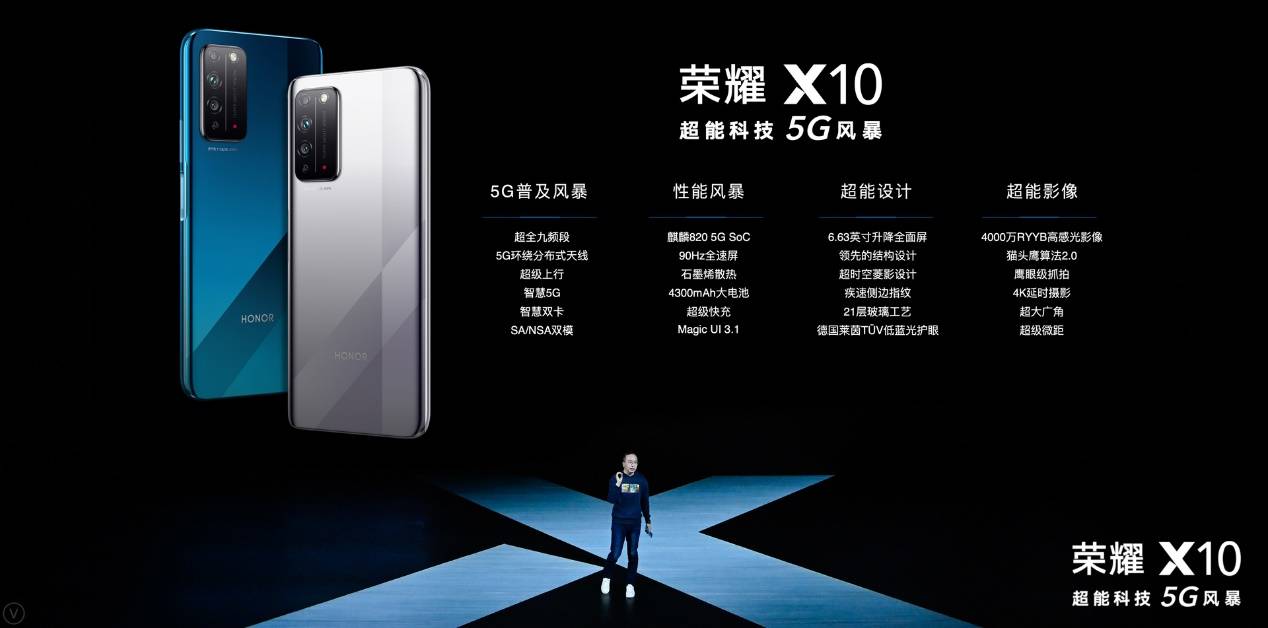 《荣耀X10发布，2020年5G手机战场迎来真正拐点》