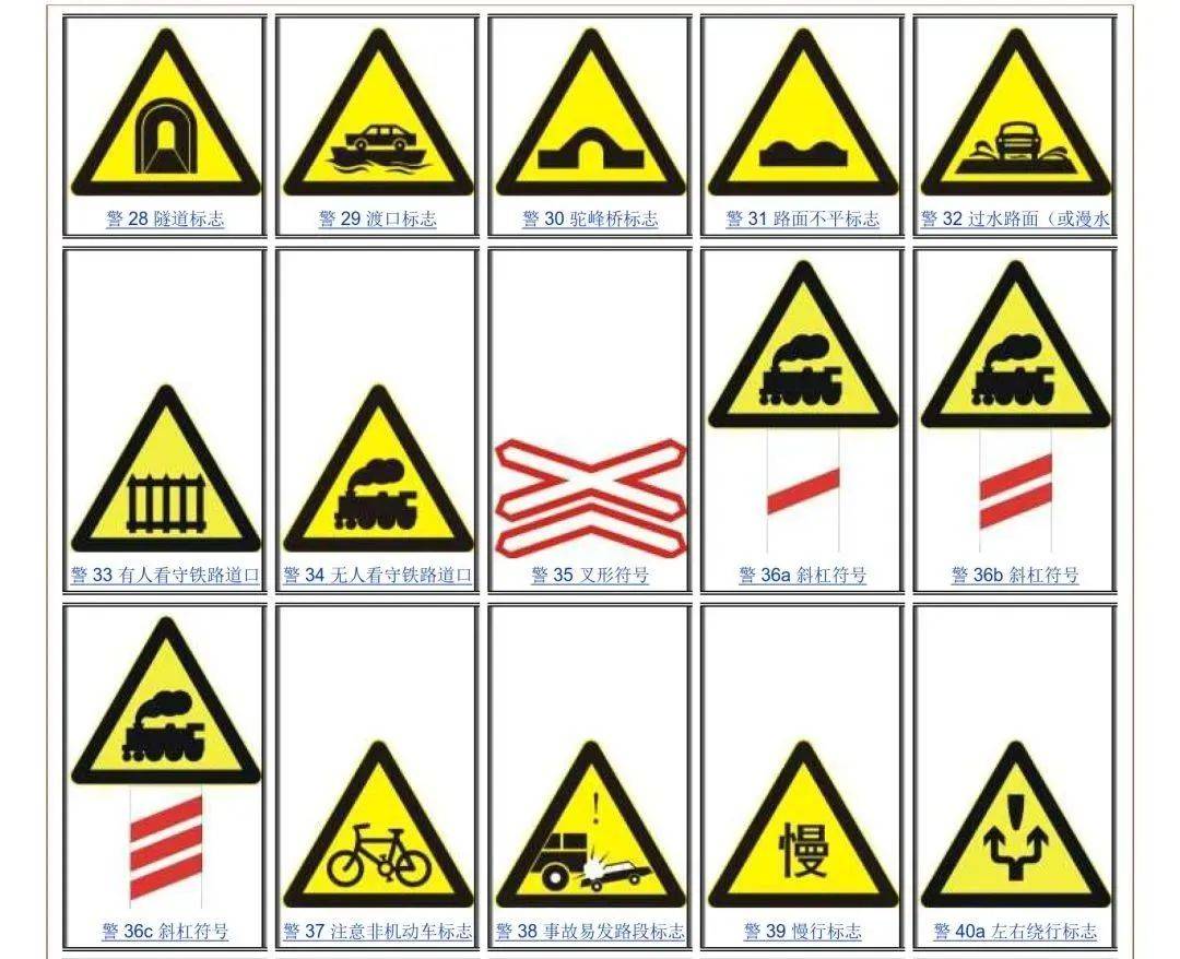 不同颜色在指示牌标志设计中的运用安全标牌