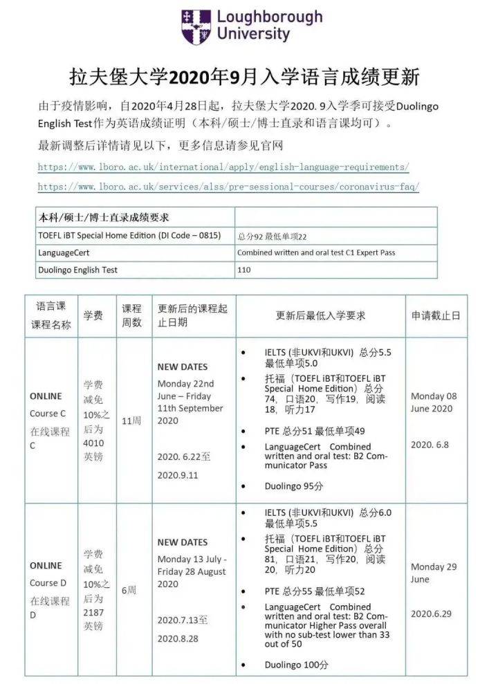 留学|【英国留学2020入学须知】无忧留学告诉你最新消息——这些英国大学将减免学费