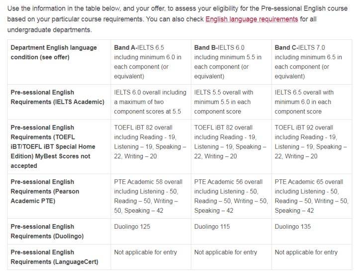 留学|【英国留学2020入学须知】无忧留学告诉你最新消息——这些英国大学将减免学费