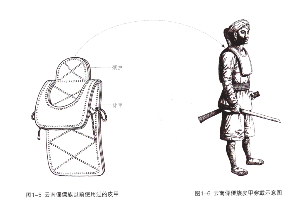 竹木,骨角,紡織品,皮革和銅,其中商代的皮甲和青銅甲冑在國內都有出土