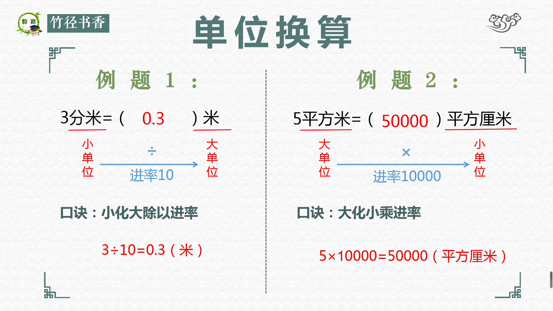 分米是小單位,米是大單位,根據口訣小化大除以進率,這裡用3÷10=0