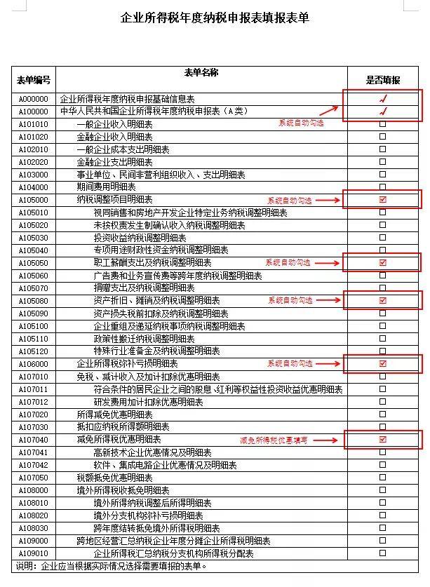 企业所得税汇算清缴!延期】企业所得税汇算清缴是什么