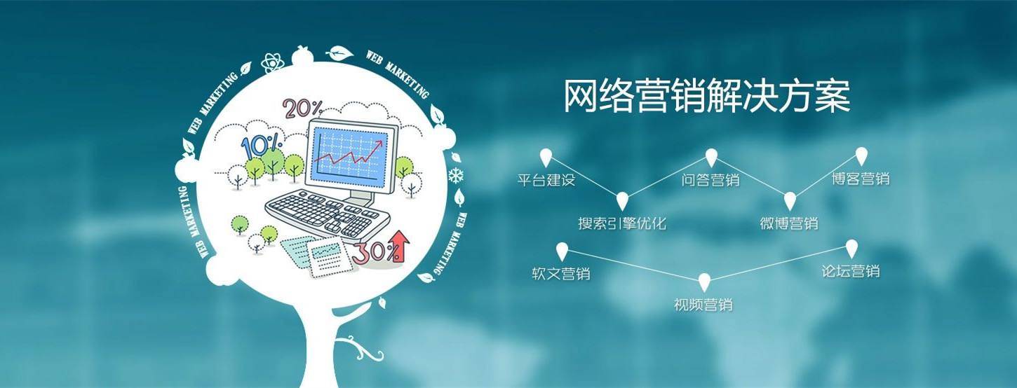 网络视频营销推广你知道该怎么做吗?_平台