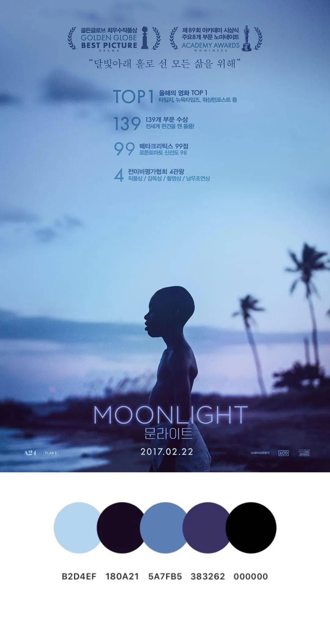 32  《月光男孩》