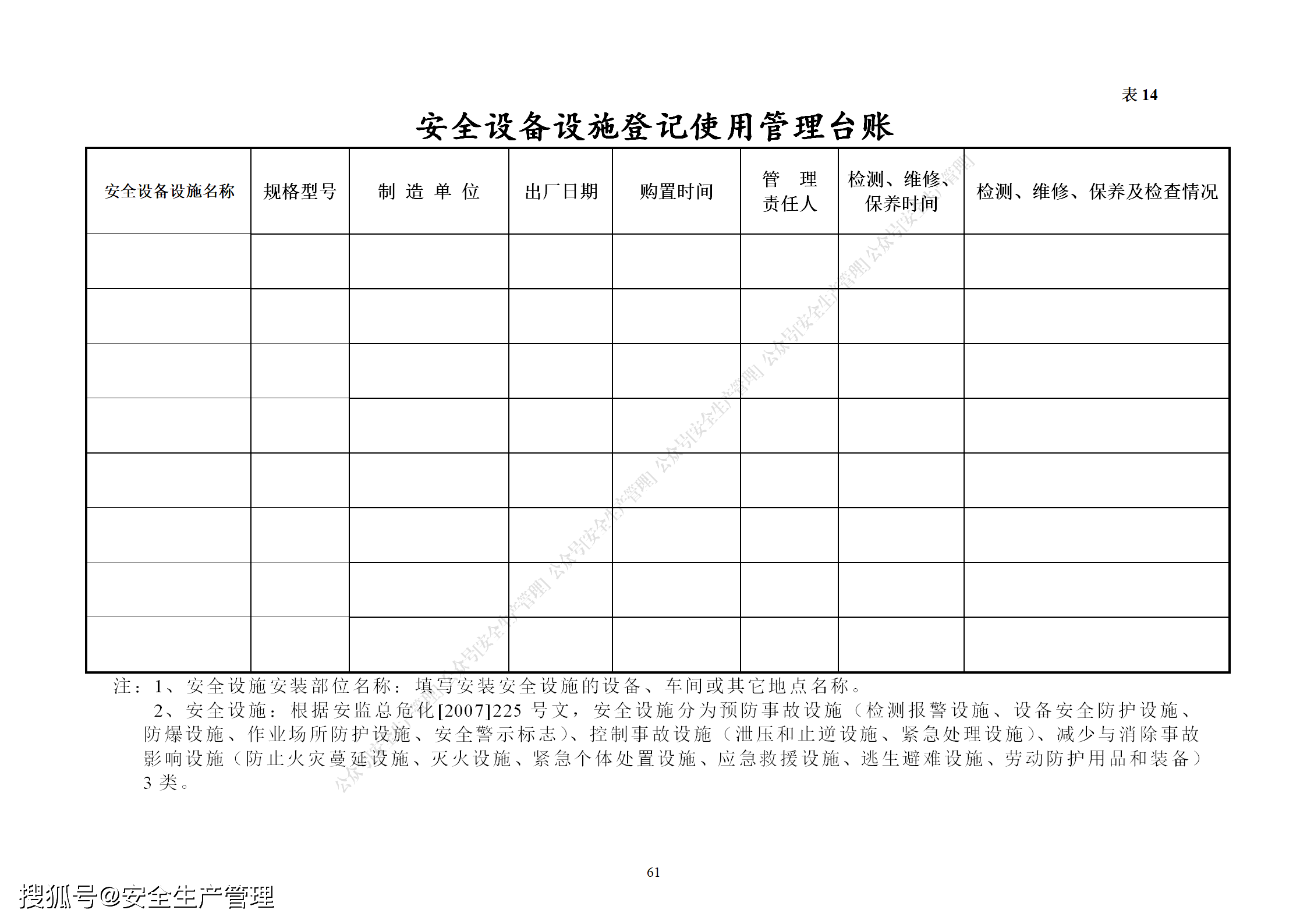 2020年企业安全生产管理台账参考样式全