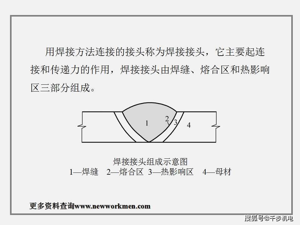 焊接接頭與焊接識圖圖文內容