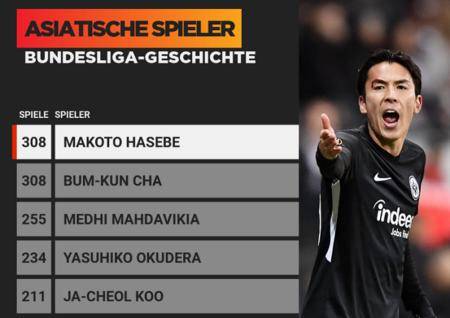 中赫高层孙鹏任国安总经理将开启新管理模式