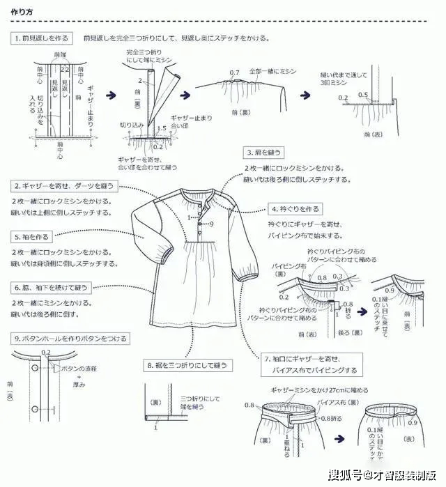 5款日系連衣裙服裝製版教程有紙樣圖紙