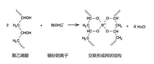 戊二醛分子结构图片