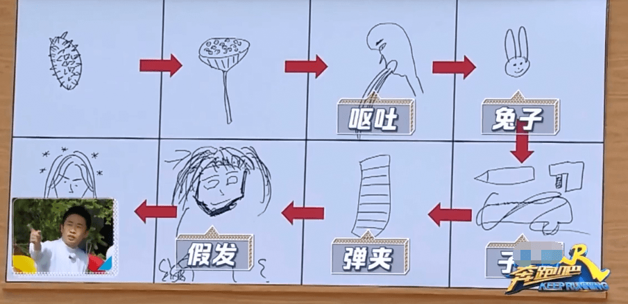 原创奔跑吧玩画画接龙全员配合李晨耍赖不料导演也学坏了