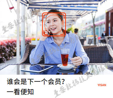 壹叁数据能够识别客户需求的摄像头