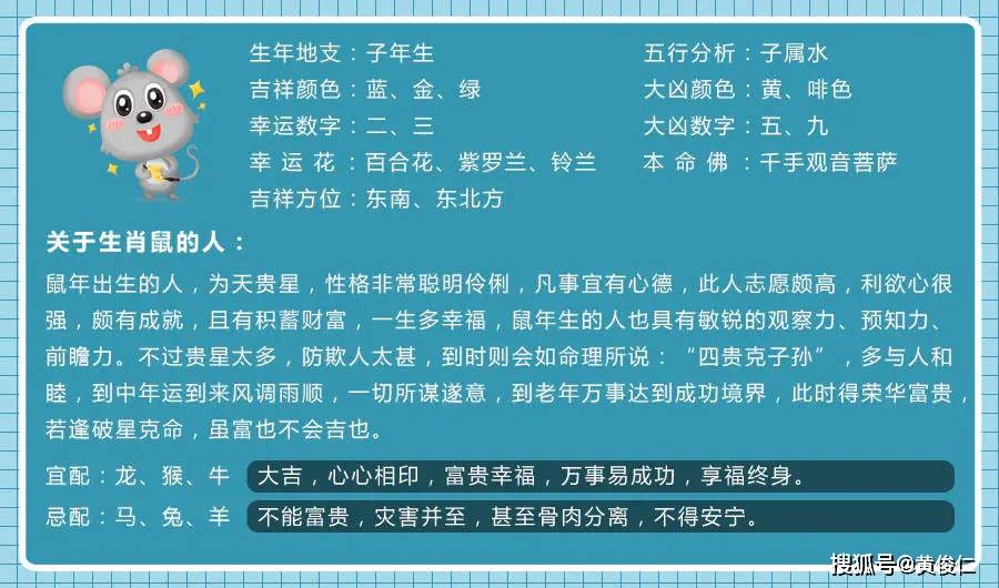 「12生肖運勢」20年6月9日財運|事業運|愛情運|提前解析