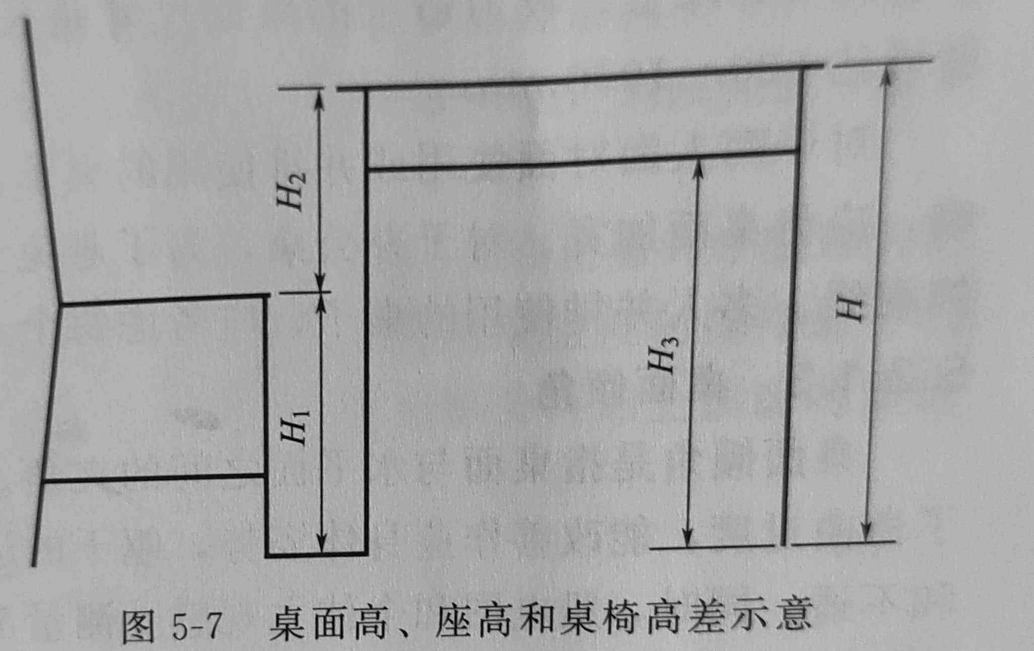 好先森傢俱廠定製書桌_高度