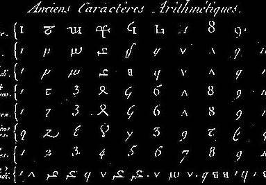 文明井喷时代——阿拉伯文明何以璀璨?民族交融下的"百花齐放"