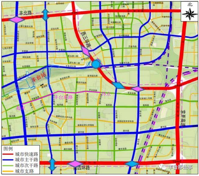 万寿路南延(南四环路~文体东街)道路工程位于北京市丰台区,起点南四环