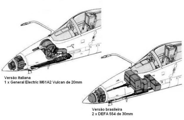 武器方面,意大利的amx在機頭左側安裝了一門m61a2六管20mm火神機炮