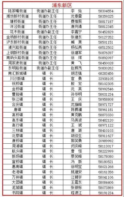 【市民云便民】夏季办事通讯录大全