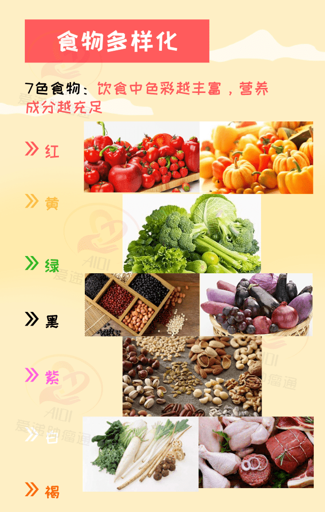 肿瘤患者怎么吃?这份肿瘤患者专属饮食营养指南请收藏