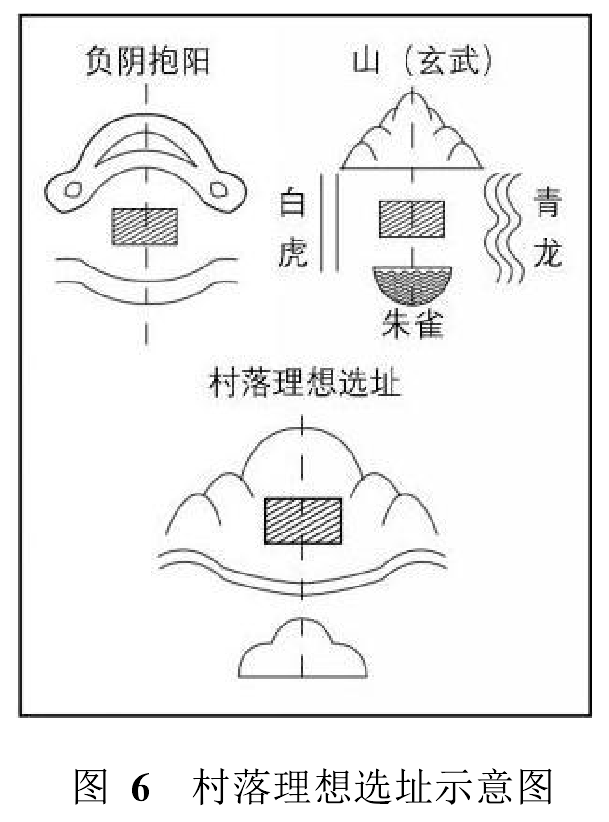 阴宅青龙开口图片图片