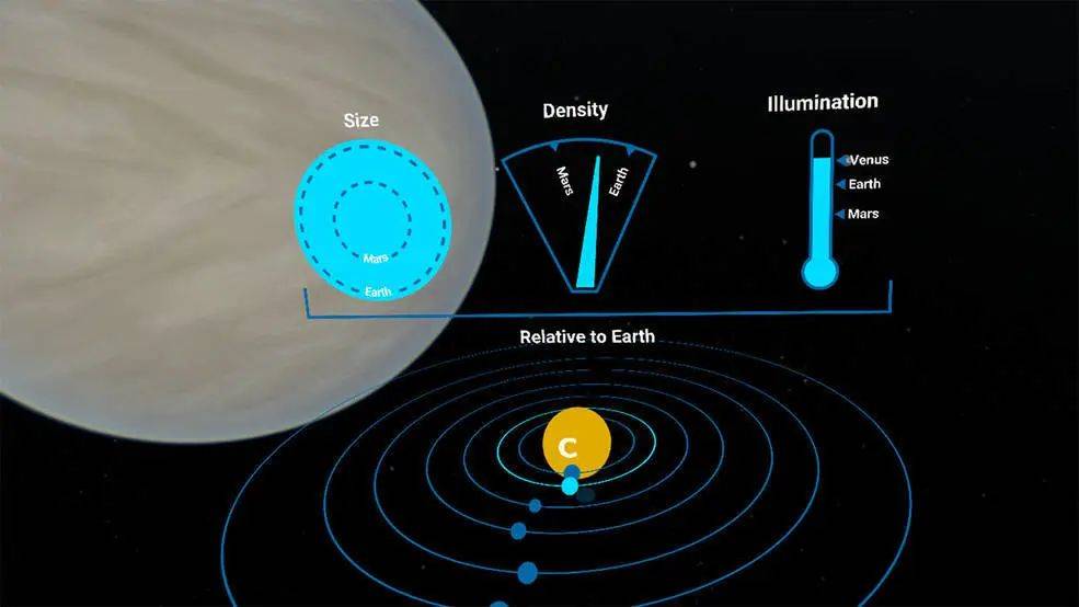 行星系統中擁有較多類地行星的系統,數量僅次於太陽系和開普勒-90星系