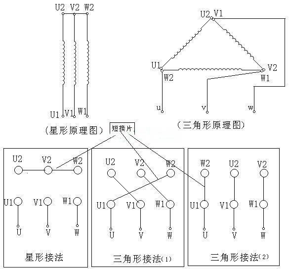 多大功率電機要用星三角接線法?3kw以下電機怎麼接?非汽車_手機搜狐網