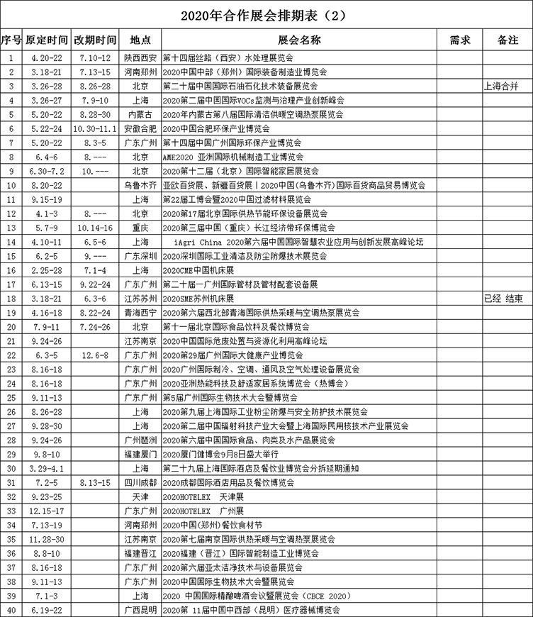 2020年展会排期情况