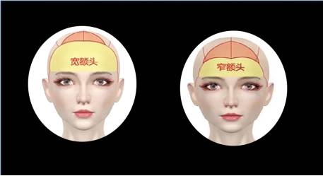 原创刘海设计的黄金法则:分区大小及长短的设计(艺派美发培训班)