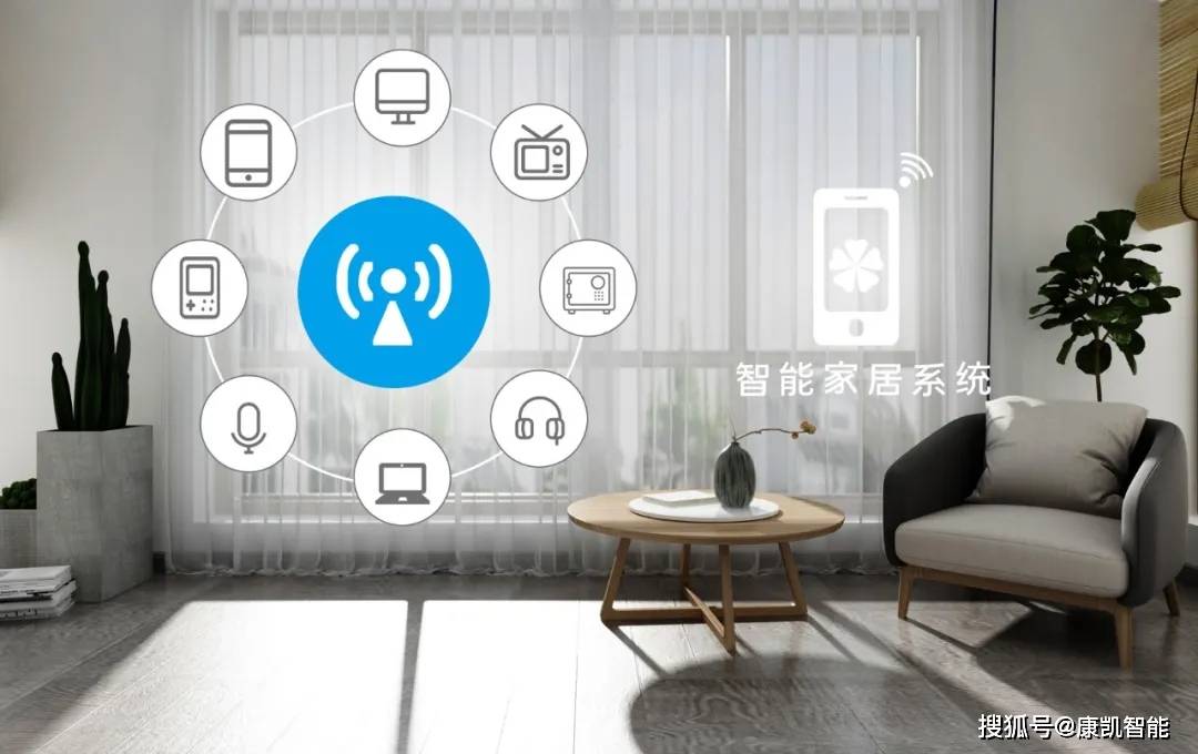 未来已来,智能家居系统你懂多少