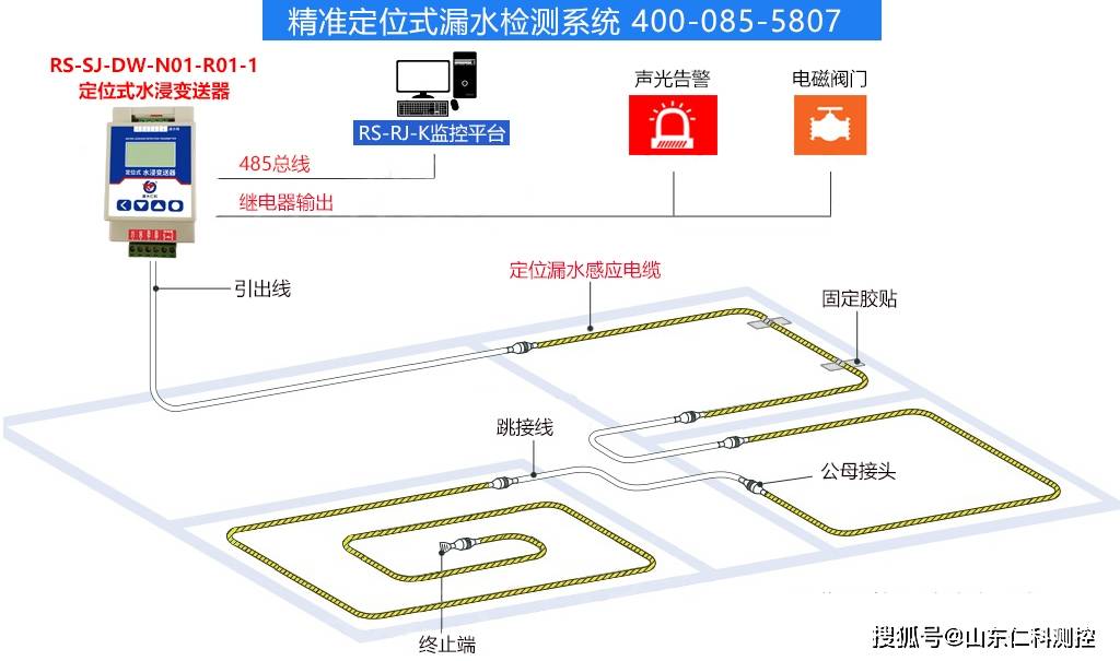 山東仁科精準定位式漏水檢測系統