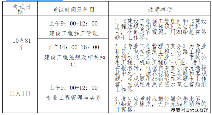 2015年一建报名条件_一建2018年报考时间_2024年一建 报考条件