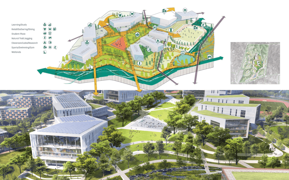 原創景觀案例分享04 | sasaki信陽學院南灣校區校園規劃