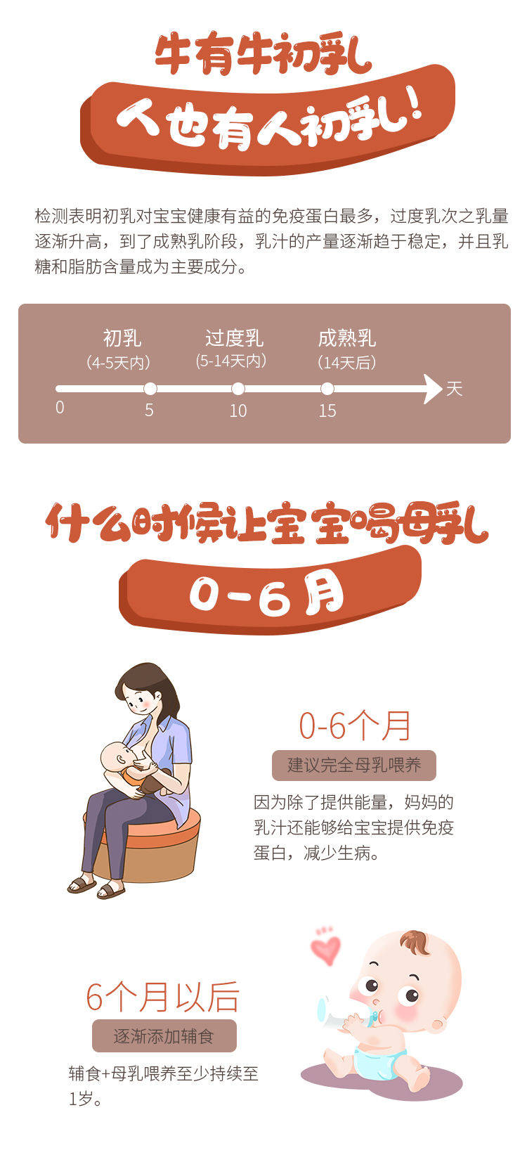 母乳喂养那些事儿,一图读懂母乳喂养