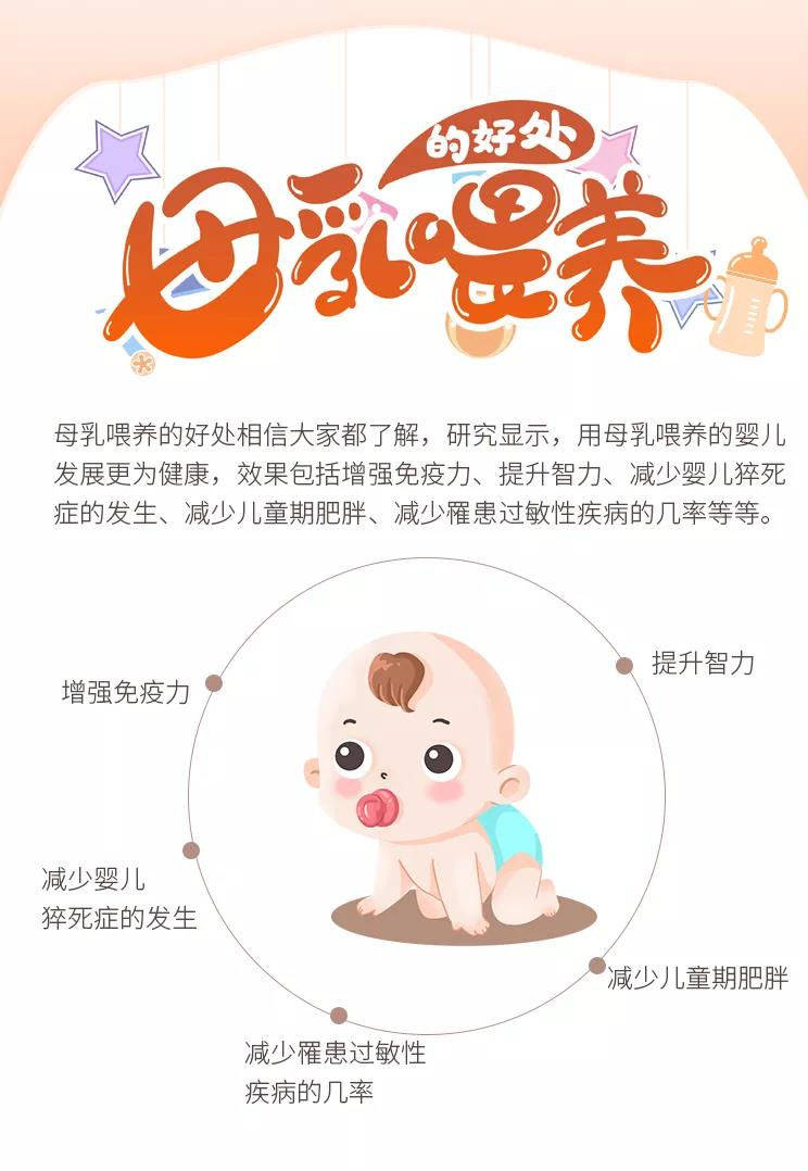 母乳喂养好处卡通图片图片