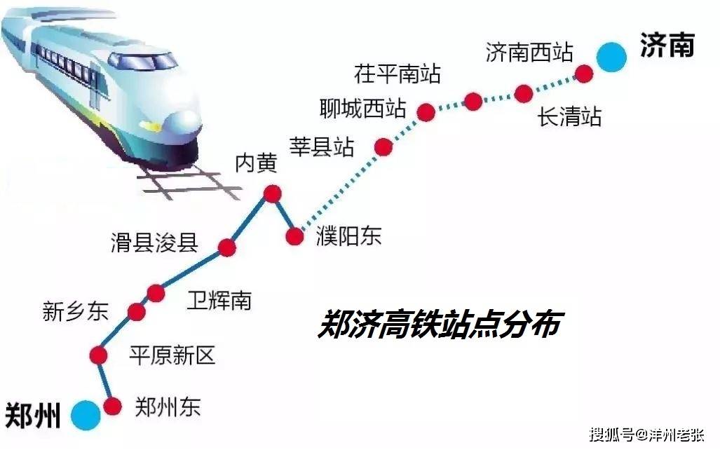 郑济高铁路线图和站点图片