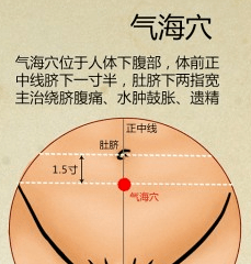 气海穴竟然有这么大的作用,大家都忽略了!